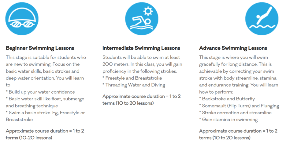Draft-Happy Fish's Swimming classes for Adults (above 50 years old) - GROUP LESSONS - PREMIUM facilities