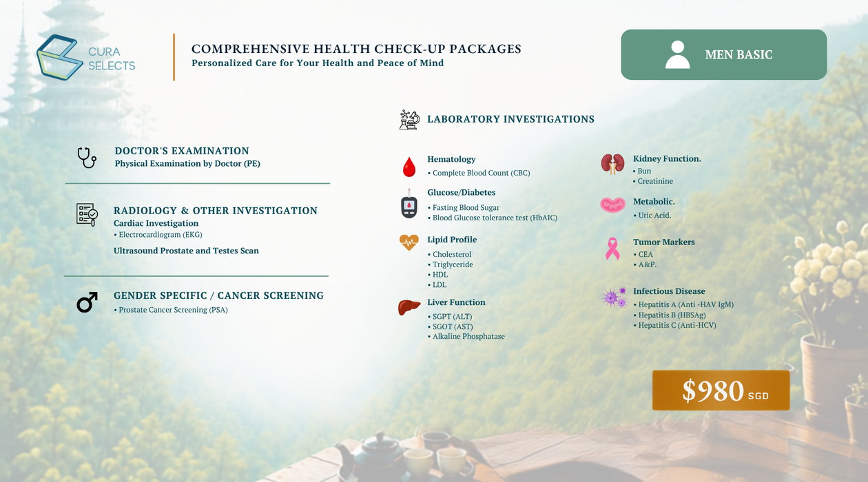 Cura Selects - Combined Health Screening and Wellness Retreat for Men - Basic Package
