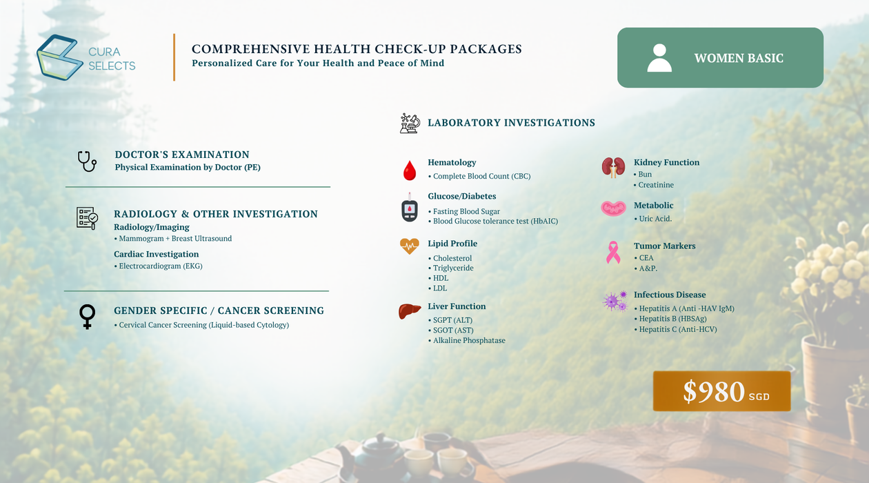 Cura Selects - Combined Health Screening and Wellness Retreat for Women - Basic Package