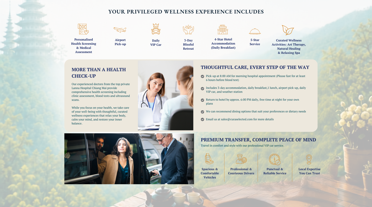 Cura Selects - Combined Health Screening and Wellness Retreat for Women - Basic Package