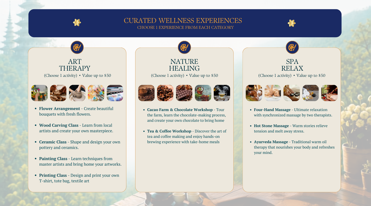 Cura Selects - Combined Health Screening and Wellness Retreat for Women - Basic Package