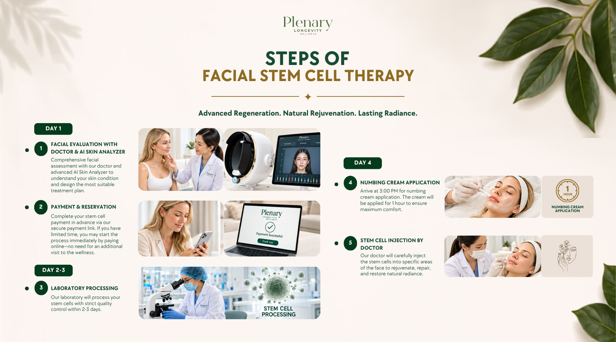 Plenary Longevity Wellness x Cura Selects - Stem Cell Retreat (5D 4N)