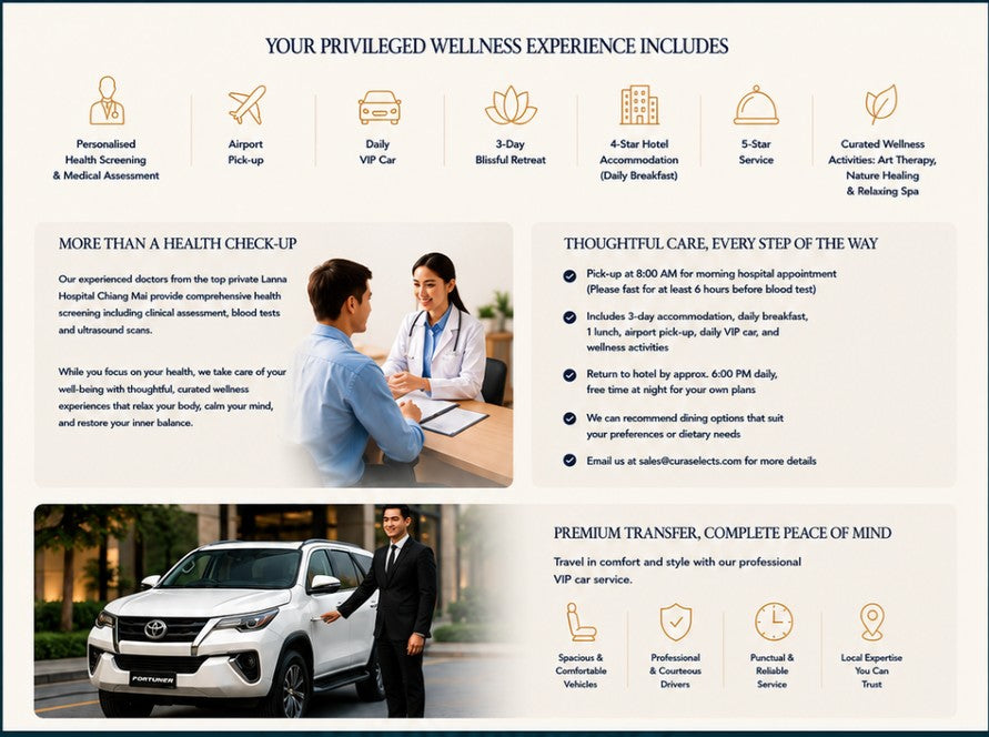 Cura Selects : Combined Health Screening and Wellness Retreat for Women - Basic Package