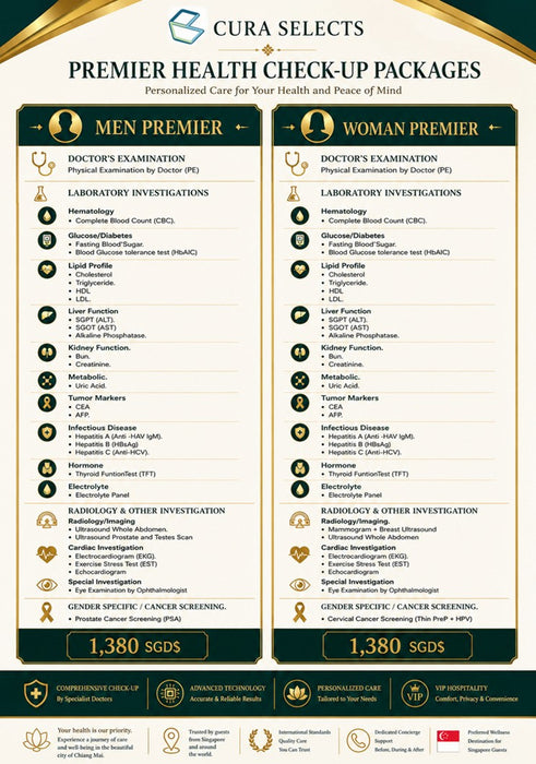 Cura Selects : Combined Health Screening and Wellness Retreat for Men - Premier Package
