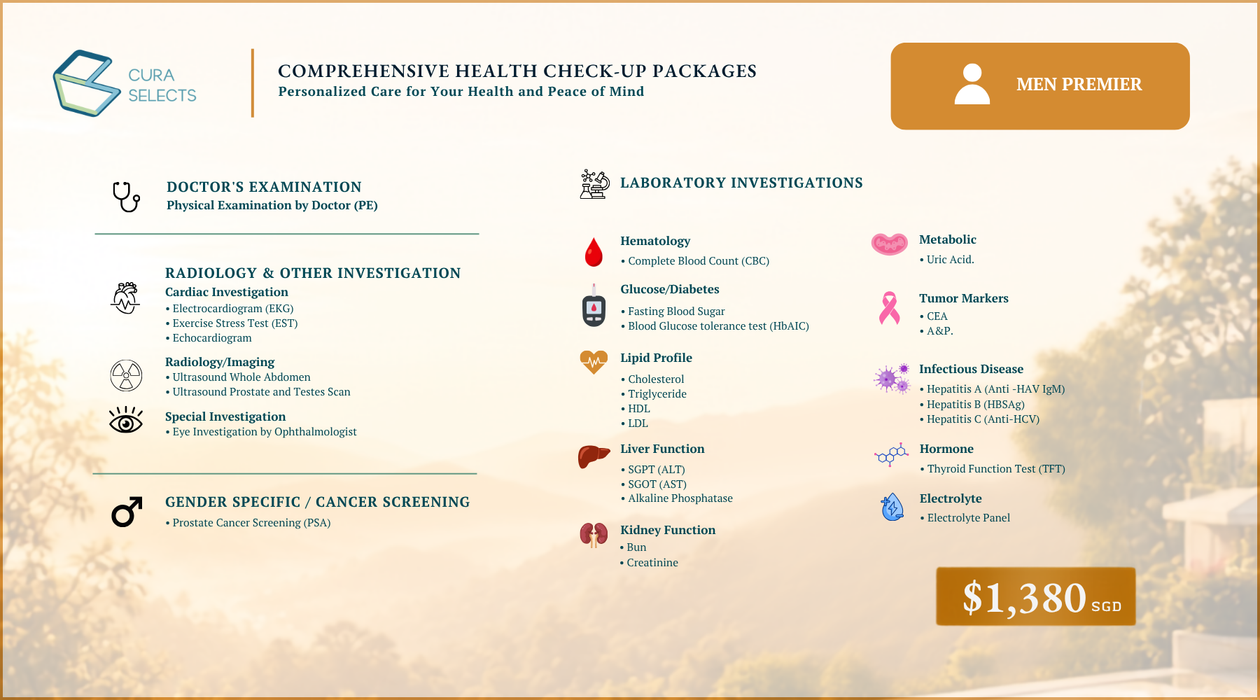 Cura Selects - Combined Health Screening and Wellness Retreat for Men - Premier Package