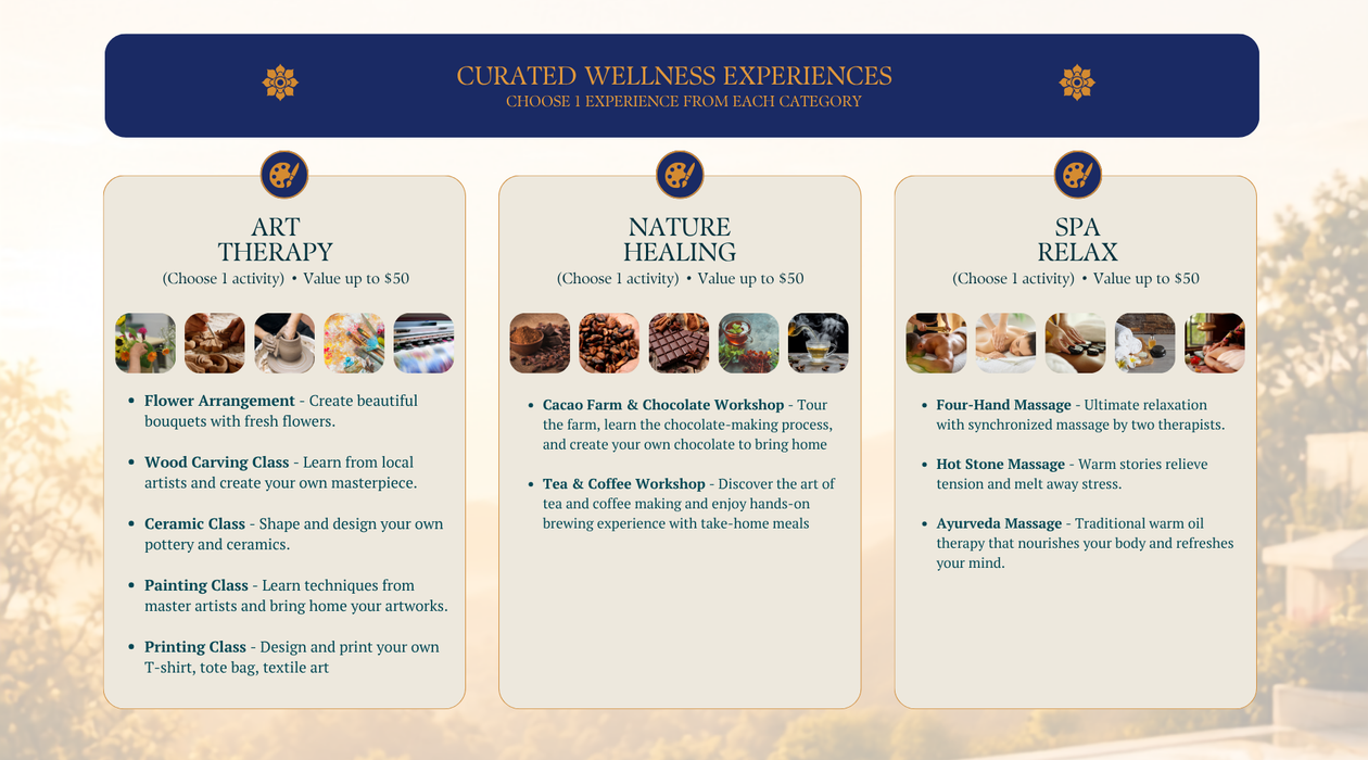 Cura Selects - Combined Health Screening and Wellness Retreat for Women - Premier Package