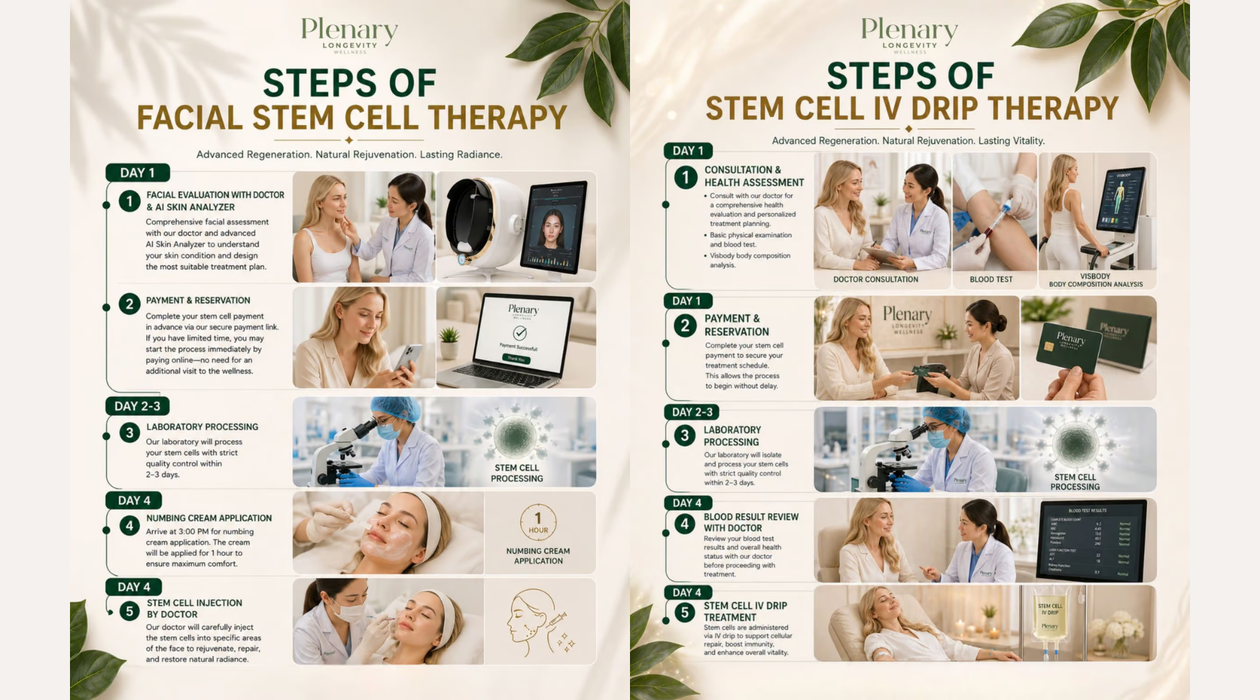 Plenary Longevity Wellness x Cura Selects - Stem Cell Retreat (5D 4N)