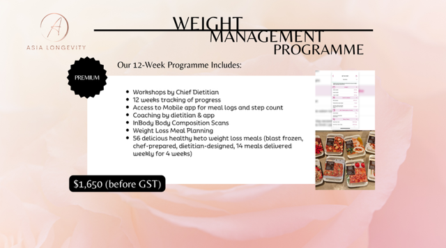 12-Week Weight Management Programme (Premium)