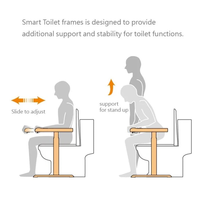 Famica Smart Toilet Frame